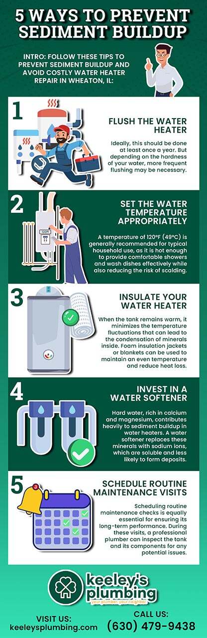 5 Ways to Prevent Sediment Build Ups