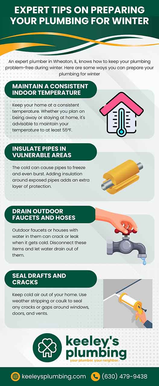 Expert tips on preparing your home plumbing for winter Expert tips on preparing your home plumbing for winter