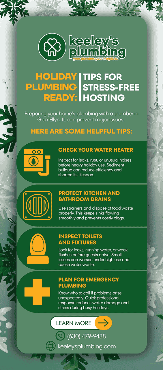 Holiday Plumbing Ready: Tips for Stress-free Hosting